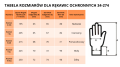 Tabela rozmiarów dla rękawic ochronnych 34-274