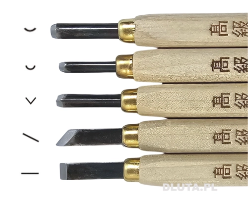 Profile dłut z zestawu 5 dłut japońskich krótkich TAKAGI
